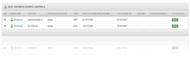 Licenta activa in cont
